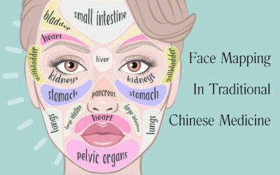 Traditional Chinese Medicine: Face Mapping