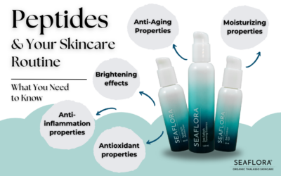 what you need to know about peptides in skincare